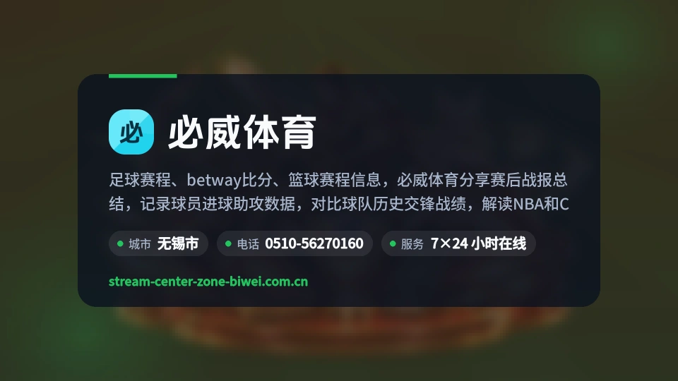 必威体育是谁